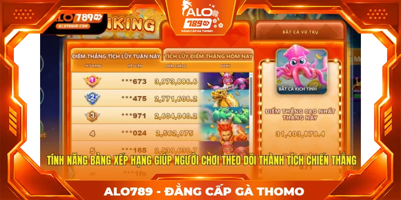 Tính năng bảng xếp hạng giúp người chơi theo dõi thành tích chiến thắng Tính năng bảng xếp hạng giúp người chơi theo dõi thành tích chiến thắng