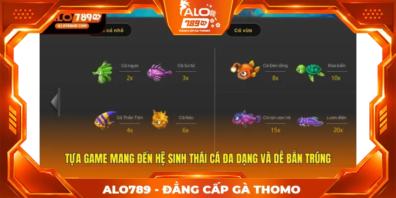 Tựa game mang đến hệ sinh thái cá đa dạng và dễ bắn trúng Tựa game mang đến hệ sinh thái cá đa dạng và dễ bắn trúng